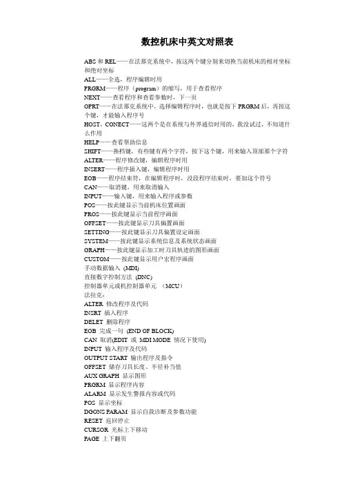 数控机床中英文对照表