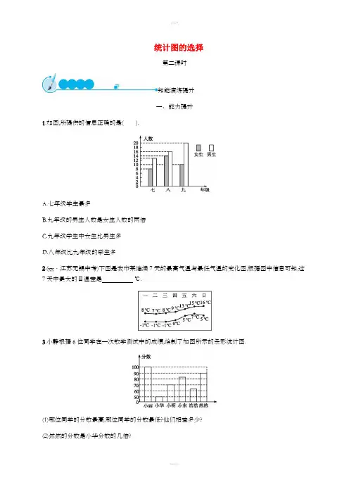 七年级数学上册 第六章 数据的收集与整理 6.4 统计图的选择(第2课时)知能演练提升 北师大版