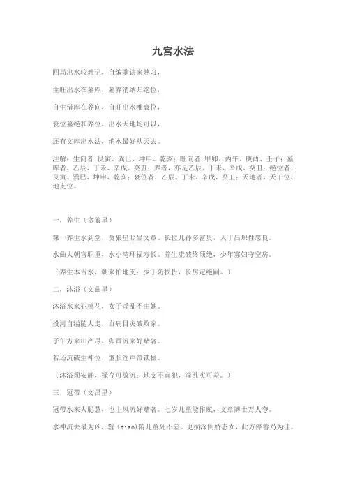 九宫水法