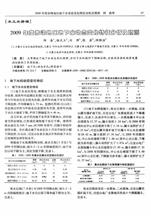 2009年度赤峰地区地下水动态变化特征分析及预测