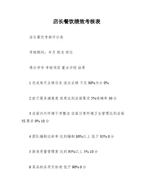 店长餐饮绩效考核表