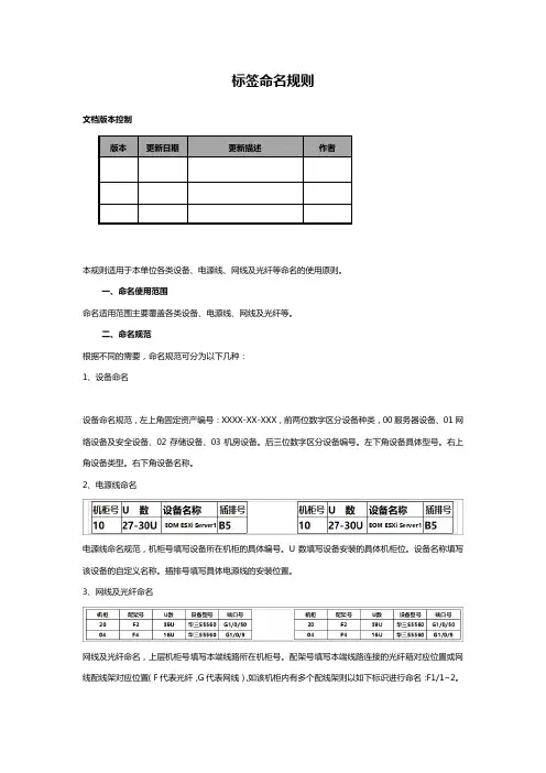 设备标签命名规则