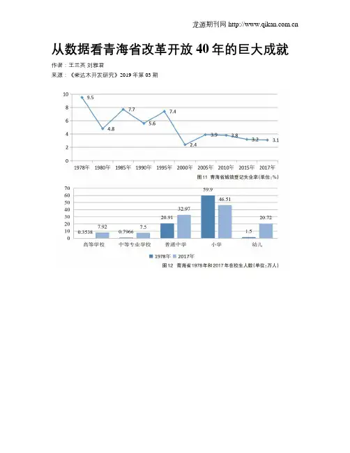 从数据看青海省改革开放40年的巨大成就