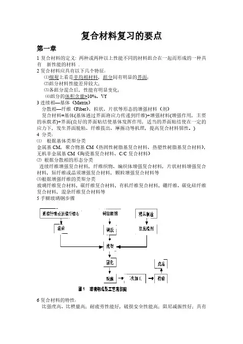复合材料专业复习要点整理-经典汇总