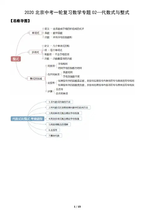 2021中考一轮复习数学专题02—代数式与整式含答案