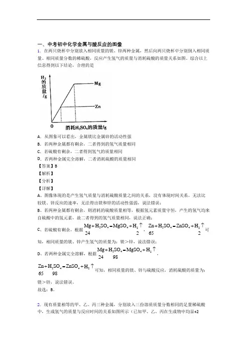 中考化学压轴题专题金属与酸反应的图像的经典综合题附答案解析