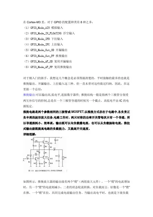 STM32中GPIO的8种工作模式