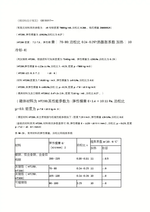 常用材料弹性模量及泊松比