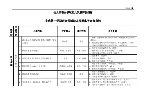 幼儿园语言领域幼儿发展水平评价指标 (分小班、中班、大班)