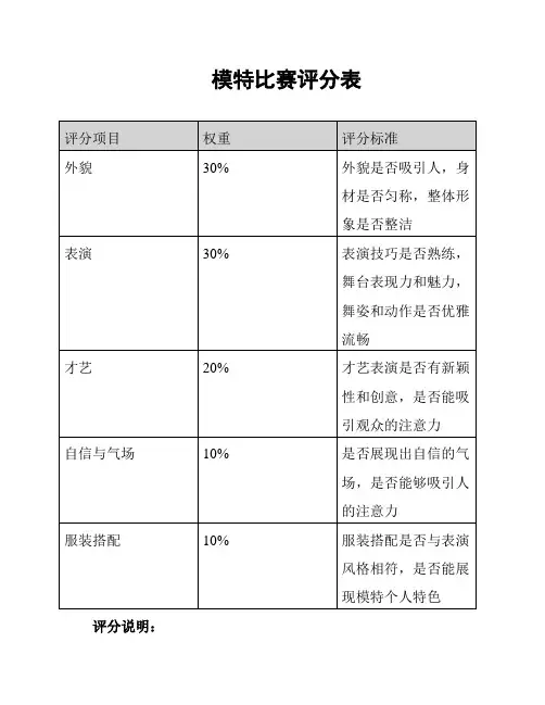 模特比赛评分表
