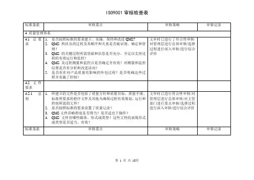 ISO9001审核检查表