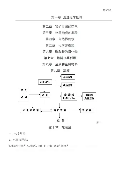 初三化学思维导图