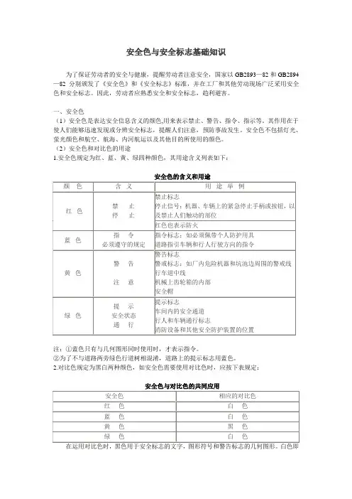 安全色与安全标志基础知识
