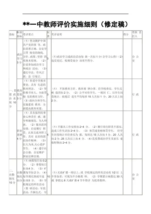 一中教师评价实施细则(修定稿)