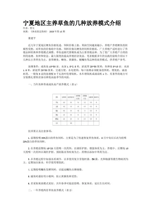宁夏地区主养草鱼的几种放养模式介绍
