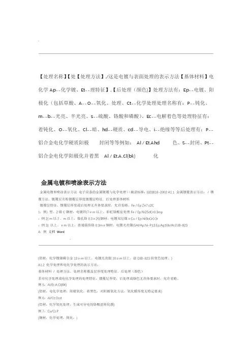 电镀与表面处理的表示方法