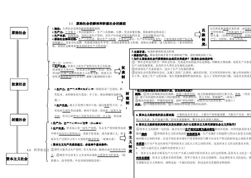 社会主义从空想到科学、从理论到实践的发展(思维导图) 高中政治统编版必修1中国特色社会主义