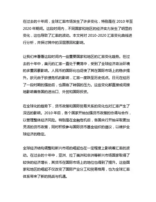 2010-2020汇率变化曲线