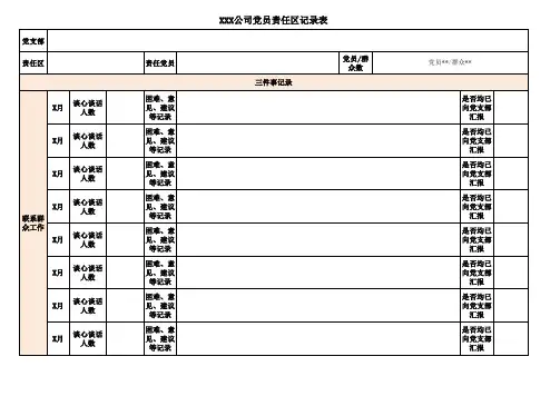 公司党员责任区记录表