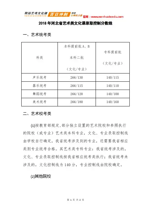 2018年河北省艺术类文化课录取分数线