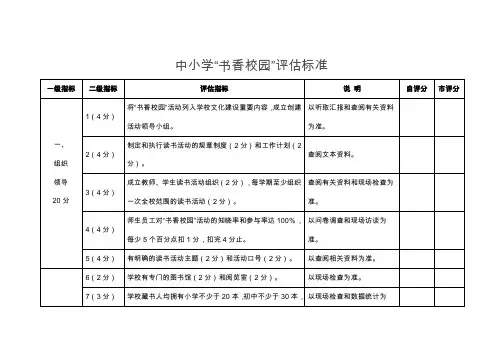 中小学“书香校园”评估标准