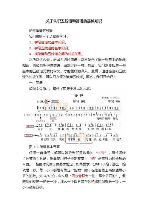 关于认识五线谱和简谱的基础知识