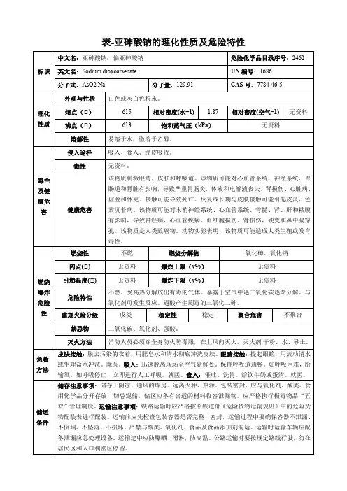 亚砷酸钠-理化性质及危险特性表