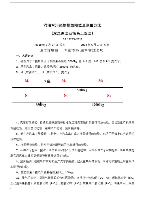 GB18285-2018重点解读