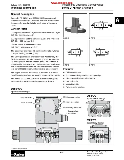 Parker Hannifin 电子比例阀CANopen接口型号D1FB和D3FB的技术文档说明书