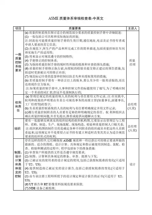 ASME质量体系审核检查表-中英文