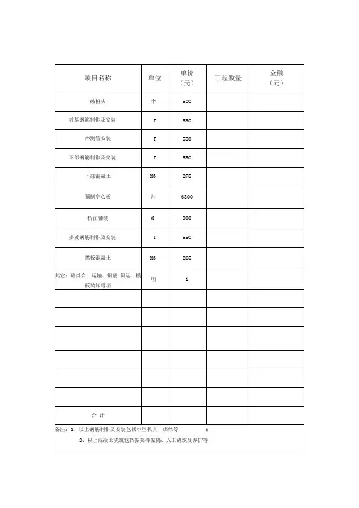 桥梁工程清单报价