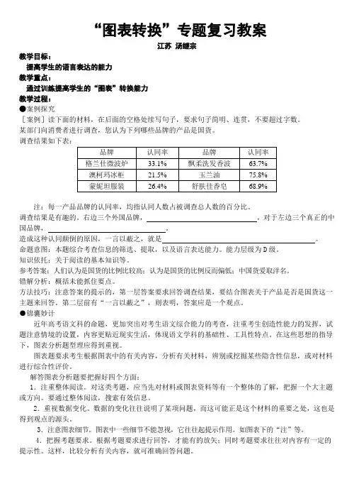 图表转换教案 2