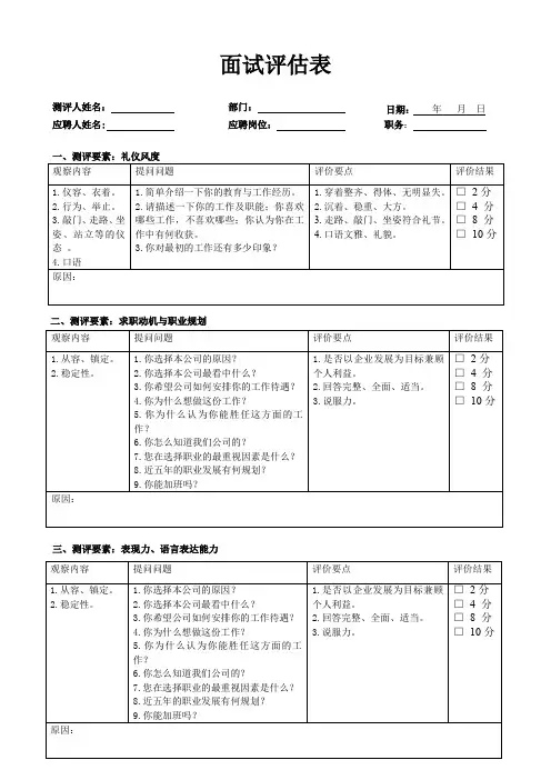 公司面试评估表招聘面试项目评分(标准版)