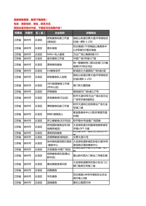 新版江苏省徐州市云龙区健身房企业公司商家户名录单联系方式地址大全29家