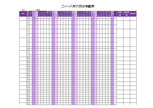 员工考勤表(自动生成日期自动标记周末颜色,自动统计考勤) (2)