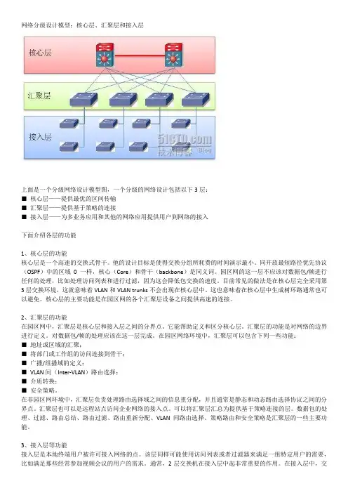 网络分级设计模型(三层)