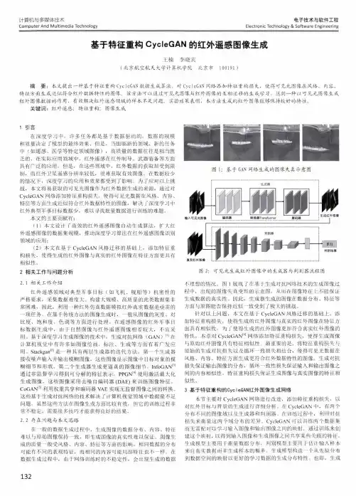 基于特征重构CycleGAN的红外遥感图像生成