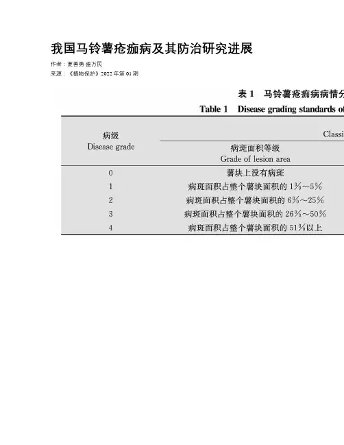 我国马铃薯疮痂病及其防治研究进展