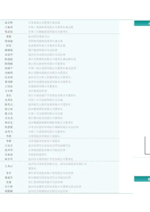 温州青年企业家名单