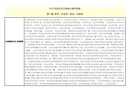 2014年版北京大学核心期刊目录