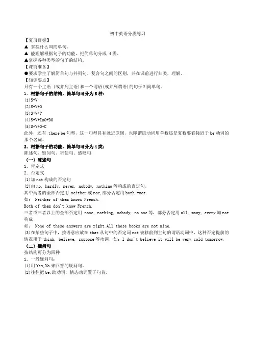 中考英语-句子种类与简单句的基本句型-用法详解