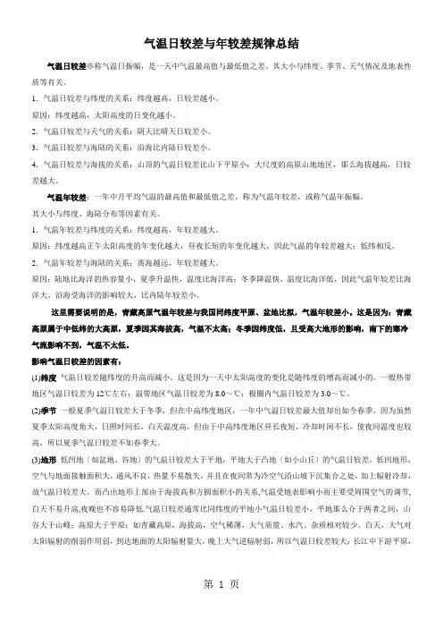 气温日较差与年较差规律总结(详细)