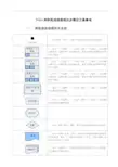 Visio流程图画法步骤及注意事项