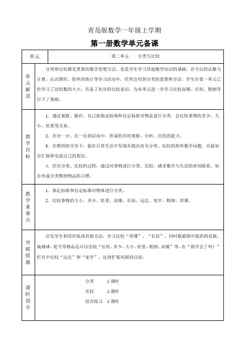 青岛版小学数学一年级上册第二单元备课