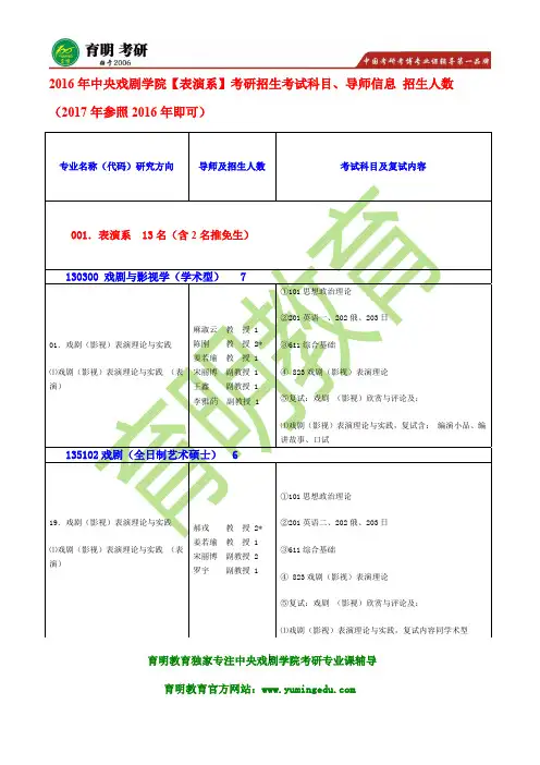 中央戏剧学院表演系考研真题 参考书 复试分数线 报录比 辅导班