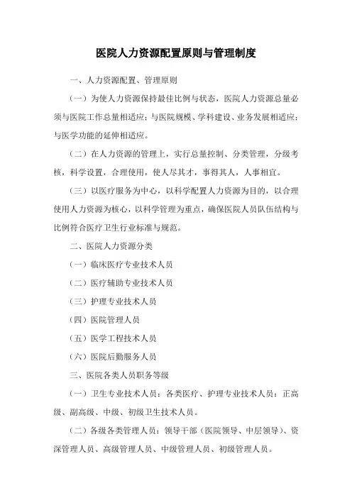 医院人力资源配置原则与管理制度