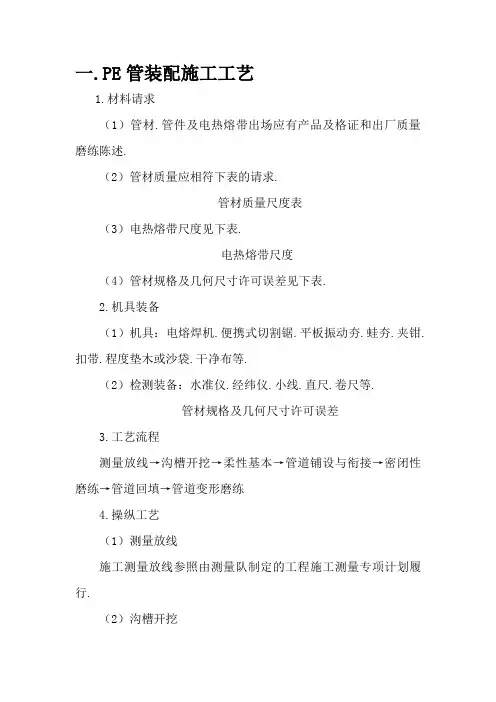PE管安装施工工艺