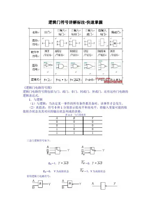 逻辑门符号快速掌握