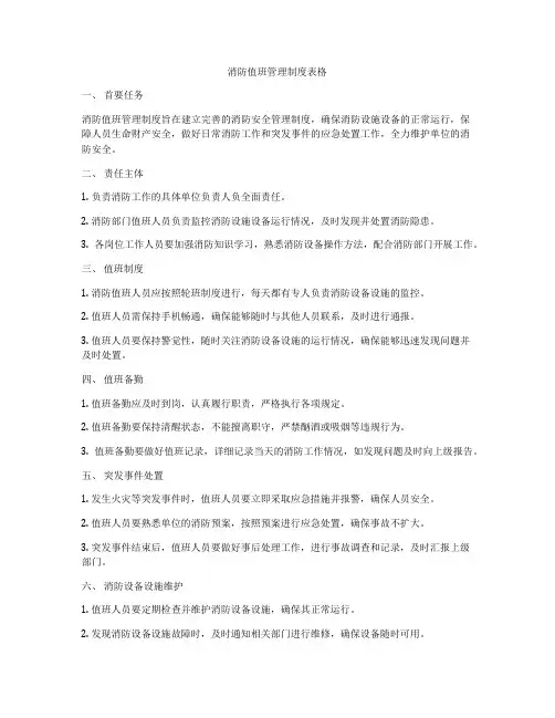 消防值班管理制度表格