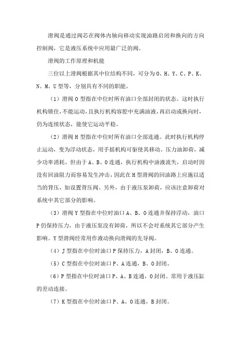 滑阀的基本介绍
